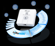 Load image into Gallery viewer, Milesight Desk and Seat Occupancy Sensor with Thermopile IR Temperature Sensor, High Precision PIR Sensor, Adjustable Detection Angle, D2D, IP30