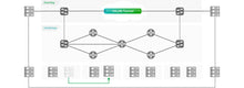 Load image into Gallery viewer, NVIDIA Mellanox MSN2700-CS2RC, Mellanox Spectrum Based 32-Port Ethernet L3 Data Center Switch, 32 x 100Gb QSFP28, Cumulus Linux