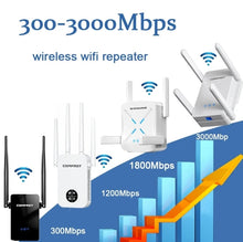 Load image into Gallery viewer, 300-3000Mbps Wireless Repeater Router Extender 2.4G 5.8G Signal Amplifier WiFi 6 Home Repetidor WiFi Long Range Booster