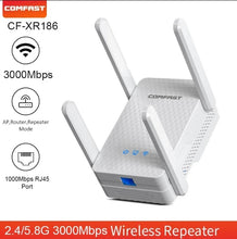 Load image into Gallery viewer, 300-3000Mbps Wireless Repeater Router Extender 2.4G 5.8G Signal Amplifier WiFi 6 Home Repetidor WiFi Long Range Booster
