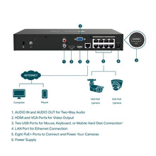 Load image into Gallery viewer, TP-Link VIGI NVR1008H-8P Channel PoE+ Network Video Recorder, Up to 8MP resolution, 8× Fast Ethernet Mbps PoE+ Port, PoE Power 53W,1× SATA(up to 10TB)