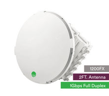 Load image into Gallery viewer, Siklu E-Band (80GHz) PTP link FDD 1Gbps Outdoor Carrier Wireless 2ft External antenna, 1Gbps FDD, Optional gland - SK-EH-AWS-LONG, Up to 14 Kilometers