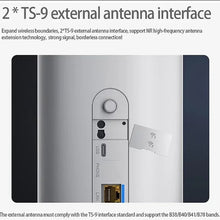 Load image into Gallery viewer, ZTE 5G AI CPE G5 Pro MC8512 WiFi 7 BE7200 Router Dual 2.5G Ethernet Ports NFC 5G Wireless WiFi Sim Modem 4.29Gbps supports 256 Users