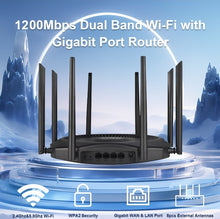 Load image into Gallery viewer, KuWFi 1200Mbps AP Router 11ac 2.4G 5G Dual Band WiFi External Antennas Gigabit WAN LAN Port 64 Users MESH VPN