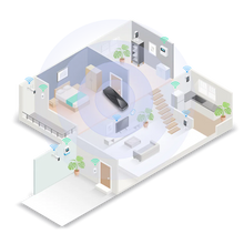 Load image into Gallery viewer, D-Link DWA‑X1850 AX1800 Wi-Fi 6 USB-Adapter, Dual-band (2.4 GHz / 5 GHz), USB 3.2 Gen 1 (3.1 Gen 1), Internal Antenna, Component for PC/Notebook