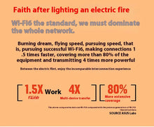 Load image into Gallery viewer, Asus RT-AX56U V2 HBV AX1800 Dual Band WiFi6 802.11ax Router MU-MIMO OFDMA AiMesh WiFi AiProtection Classic 10/100/1000Mbps 4*LAN