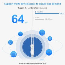 Load image into Gallery viewer, WavLink AC600 Router Outdoor Wifi Antenna Mesh, 4 Band Weatherproof Long Range Router Mesh long range ac600 external Wifi router