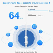 Load image into Gallery viewer, Wavlink 4G LTE AC1200 High Power Outdoor Wi-Fi Router With SIM Card Slot 5G 2.4G1000Mbps Ethernet WAN/LAN Port Long Range Router
