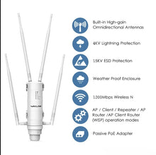 Load image into Gallery viewer, Wavlink 4G LTE AC1200 High Power Outdoor Wi-Fi Router With SIM Card Slot 5G 2.4G1000Mbps Ethernet WAN/LAN Port Long Range Router