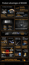 Load image into Gallery viewer, ASUS TUF Gaming BE6500 Dual Band WiFi 7 Gaming Router, Quad 2.5GbE, 3-step Port Forwarding, Smart Home Master, AiMesh, AiProtection Pro