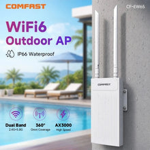 Load image into Gallery viewer, COMFAST High Power 3600/1200/300M Outdoor CPE WiFi Router AP Extender Dual Band 2.4/5G High Gain Antenna