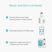 Load image into Gallery viewer, TP-Link Deco M4 Whole Home Mesh Wi-Fi System AC1200 Dual-Band Wi-Fi (Dual Pack), 2 × 10/100/1000 Mbps ports, 5GHz: 867Mbps/2.4GHz: 300Mbps - DECO M4-2