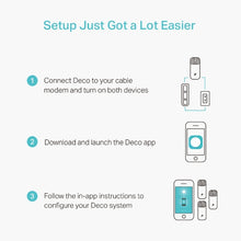Load image into Gallery viewer, TP-Link Deco M4 AC1200 router Whole-Home Mesh System (3 Pack) - Wi-Fi router, MU-MIMO, Qualcomm CPU, 2 x Gb Ports, Beamforming, Alexa Supported
