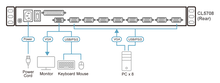 Load image into Gallery viewer, Aten CL5708M 17'' 8-Port PS/2-usb VGA Single Rail LCD KVM Combo Switch, with Extra Console port and USB peripheral support W/(US99kb/USkb/SPkb/OUTkb)