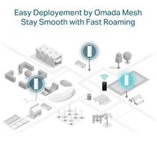 Load image into Gallery viewer, TP-Link AX1800 Indoor/Outdoor Dual-Band WiFi Access Point, 1× Gb RJ45 Port, 574Mbps at 2.4 GHz + 1201Mbps at 5GHz, Centralized Management by Omada SDN