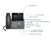 Load image into Gallery viewer, Grandstream GRP2615 10-Line Carrier WiFi Desk Phone, POE, 4.3" LCD, Gigabit, dual-band 802.11ac WiFi, Bluetooth 5.0, supports 10 lines 16 SIP accounts
