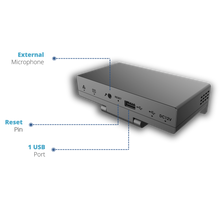 Load image into Gallery viewer, Grandstream GS-GVC3212 Video Conferencing Camera, featuring HD Audio, WiFi, 3.5mm AUX, Beam-Forming Microphone, 4K Resolution, 1xHDMI and 2x USB ports