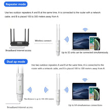 Load image into Gallery viewer, COMFAST EW72V2 1200Mbps Dual Band 5Ghz High Power Outdoor AP Wifi Router Antenna WiFi Base Station