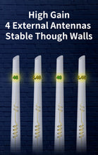 Load image into Gallery viewer, COMFAST 4G LTE Router Portable CPE Modem 300Mbps Outdoor WiFi Access Point Mobile With Sim card Slot 4 Antennas Router