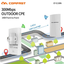 Load image into Gallery viewer, 1KM WiFi Range Wireless Outdoor CPE Router WIFI Extender 2.4G 300Mbps WiFi Bridge Access Point AP Antenna Repeater CF-E130