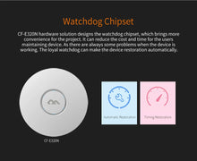 Load image into Gallery viewer, COMFAST CF-E320V2 300M WiFi Ceiling Wireless AP 802.11b/g/n QCA9533 Enterprise Wifi System 48V PoE OPEN DDWRT