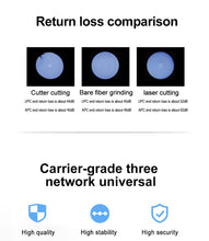 Load image into Gallery viewer, ONTi High Quality 53MM SC APC SM Single-Mode Optical Connector FTTH Tool Cold Connector Tool SC UPC Fiber Optic Fast Connnector