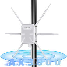 Load image into Gallery viewer, WAVLINK AX3000 WN588HX3 Outdoor 2.4G+5G Dual Band WiFi Mesh AP with PoE IP67 Weatherproof