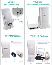 Load image into Gallery viewer, Yeacomm YF-P11K 4G CPE WiFi Kit outdoor LTE Router and indoor Wireless Access Point 2*LAN 2.4GHz WiFi Router Repeater Signal Booster