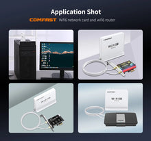 Load image into Gallery viewer, COMFAST 360° High Gain Extended 4dBi dual band Antenna 1.5M Extension base SMA Connector for 802.11AX Wifi 6 Router and Network Card