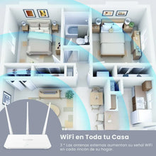 Load image into Gallery viewer, Tenda F3 300Mbps wireless router Repeater AP router Mode 1WAN+3LAN RJ45 Port Multi Language Firmware 3 Internal Antenna