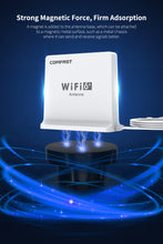Load image into Gallery viewer, COMFAST High Gain Omnidirectional Antenna WiFi 6 for Router/Network Card Extend Wifi Coverage Dual Band 2.4/5.8GHz CF-ANT2508I