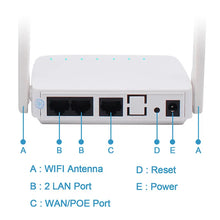 Load image into Gallery viewer, Yeacomm YF-P11K 4G CPE WiFi Kit outdoor LTE Router and indoor Wireless Access Point 2*LAN 2.4GHz WiFi Router Repeater Signal Booster