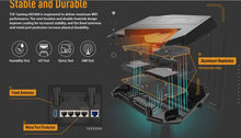 Load image into Gallery viewer, ASUS TUF-AX5400 AX5400 TUF Gaming Dual Band WiFi 6 Gaming Router With Dedicated Gaming Port, 3 Steps Port Forwarding AiMesh WiFi