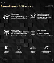 Load image into Gallery viewer, TOTOLINK A720R AC1200 WiFi Router 2.4GHz/5GHz WiFi Repeater 4*5dBi External Antennas Support IPTV