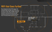 Load image into Gallery viewer, ASUS TUF-AX5400 AX5400 TUF Gaming Dual Band WiFi 6 Gaming Router With Dedicated Gaming Port, 3 Steps Port Forwarding AiMesh WiFi