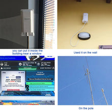 Load image into Gallery viewer, Yeacomm YF-P11K 4G CPE WiFi Kit outdoor LTE Router and indoor Wireless Access Point 2*LAN 2.4GHz WiFi Router Repeater Signal Booster