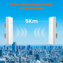 Load image into Gallery viewer, Tenda 2.4GHz Outdoor Long-Range CPE 12dBi, 5km+ | Point to Point Wireless Bridge | AP/Station/WISP/P2MP/WDS Repeater/Router