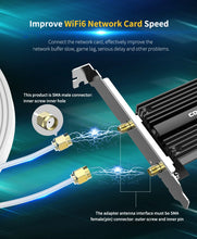 Load image into Gallery viewer, COMFAST High Gain Omnidirectional Antenna WiFi 6 for Router/Network Card Extend Wifi Coverage Dual Band 2.4/5.8GHz CF-ANT2508I