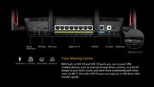 Load image into Gallery viewer, ASUS RT-AC88U AC3100 WiFi Router Top 5 Best Gaming 4K Wireless Router VPN Client 802.11ac 3167Mbps MU-MIMO 2.4GHz/5GHz 8*1000Mbps