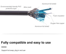 Load image into Gallery viewer, ONTi 10G SFP+ Twinax Cable, Direct Attach Copper(DAC) Passive Cable, 0.5-7M, for Cisco, Huawei, MikroTik, HP, Intel...Etc Switches