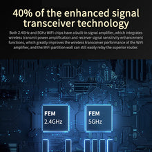 Load image into Gallery viewer, TOTOLINK A720R AC1200 WiFi Router 2.4GHz/5GHz WiFi Repeater 4*5dBi External Antennas Support IPTV