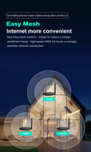 Load image into Gallery viewer, Wavlink AX1800 WiFi 6 Mesh 5GHz Dual Band WiFi Extender Wifi Router Signal Booster Repeater Extend Gigabit Amplifier For Home
