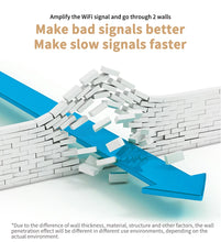 Load image into Gallery viewer, TOTOLINK A720R AC1200 WiFi Router 2.4GHz/5GHz WiFi Repeater 4*5dBi External Antennas Support IPTV