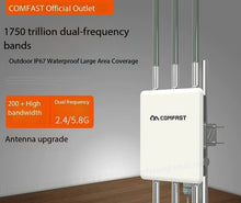 Load image into Gallery viewer, COMFAST Outdoor AX3000M Dual-band Wireless Access Point Long Range CPE Waterproof IP67 FRP 8dBi Omnidirectional Antennas CF-WA937