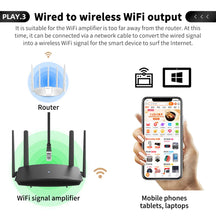 Load image into Gallery viewer, TOTOLINK A720R AC1200 WiFi Router 2.4GHz/5GHz WiFi Repeater 4*5dBi External Antennas Support IPTV