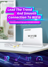 Load image into Gallery viewer, COMFAST High Gain Omnidirectional Antenna WiFi 6 for Router/Network Card Extend Wifi Coverage Dual Band 2.4/5.8GHz CF-ANT2508I