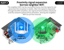 Load image into Gallery viewer, TOTOLINK A720R AC1200 WiFi Router 2.4GHz/5GHz WiFi Repeater 4*5dBi External Antennas Support IPTV