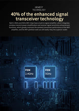 Load image into Gallery viewer, TOTOLINK A720R AC1200 WiFi Router 2.4GHz/5GHz WiFi Repeater 4*5dBi External Antennas Support IPTV