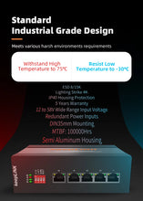 Load image into Gallery viewer, keepLINK 12/24V DC Powered 802.3 AF/AT 5-port 10/100Mbps Unmanaged DIN RAIL IP40 Industrial Ethernet PoE Switch 10G switching