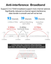 Load image into Gallery viewer, 1KM WiFi Range Wireless Outdoor CPE Router WIFI Extender 2.4G 300Mbps WiFi Bridge Access Point AP Antenna Repeater CF-E130